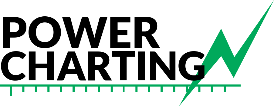 Power Charting