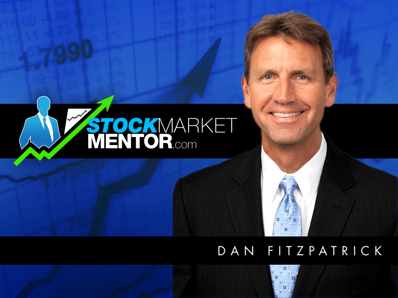 Fibonacci Levels – Major Indexes (June 28, 2008)