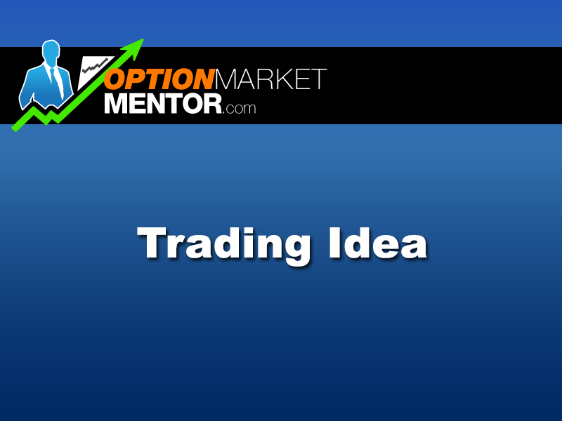 Trade Idea on Microsoft ($MSFT) — Long Call