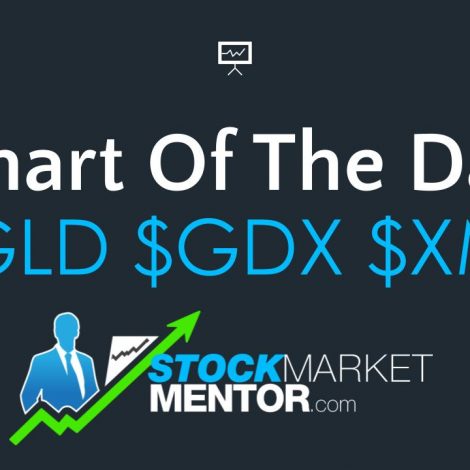 Watch the Metals into 2024! $GLD $GDX $XME – December 19, 2023