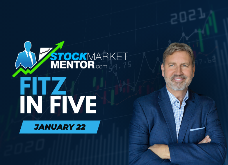 Here’s a look at the charts that Jim Cramer will be discussing on tonight’s Mad Money show – January 22, 2024