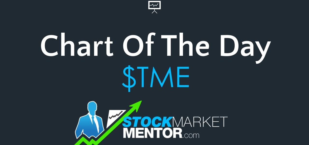 Is it time for $TME? – January 4, 2024