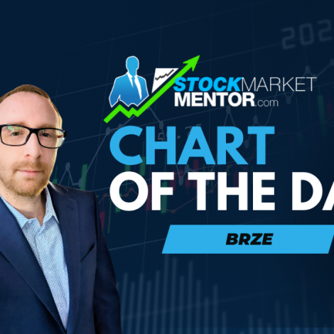 Watch $BRZE to blaze a path to the highs – February 8, 2024