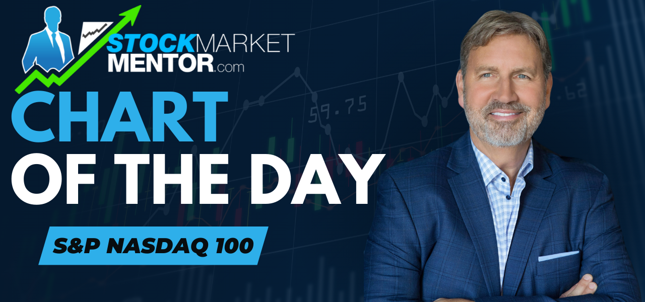 Here’s your trade on the S&P and Nasdaq 100 – April 24, 2024