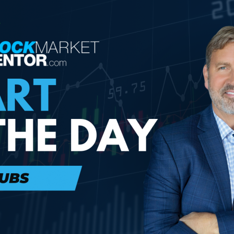 Here’s my take on HubSpot $HUBS – April 1, 2024