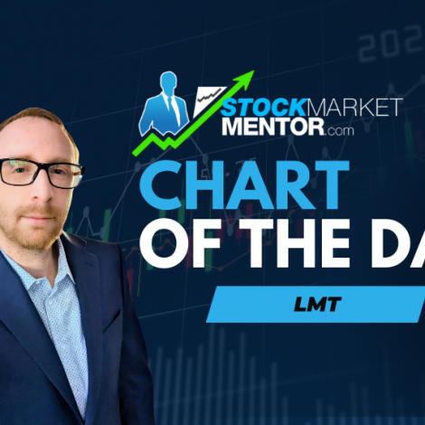 Here’s the level to watch on $LMT – April 4, 2024
