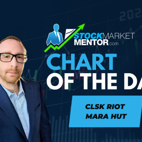 What’s the best Bitcoin Miner Chart? $CLSK $RIOT $MARA $HUT – April 18, 2024