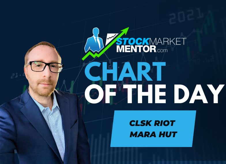 What's The Best Bitcoin Miner Chart? $clsk $riot $mara $hut - April 18 