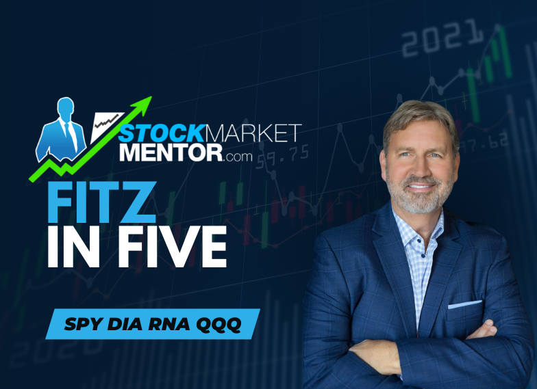 Here’s my take on the Fed, The Cuts, and RNA – September 18, 2024