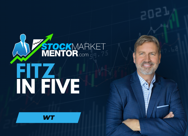 Be Wise And Take This Trade On Wisdom Tree WT November 22 2024 Be Wise And Take This Trade On Wisdom Tree WT November 22 2024
