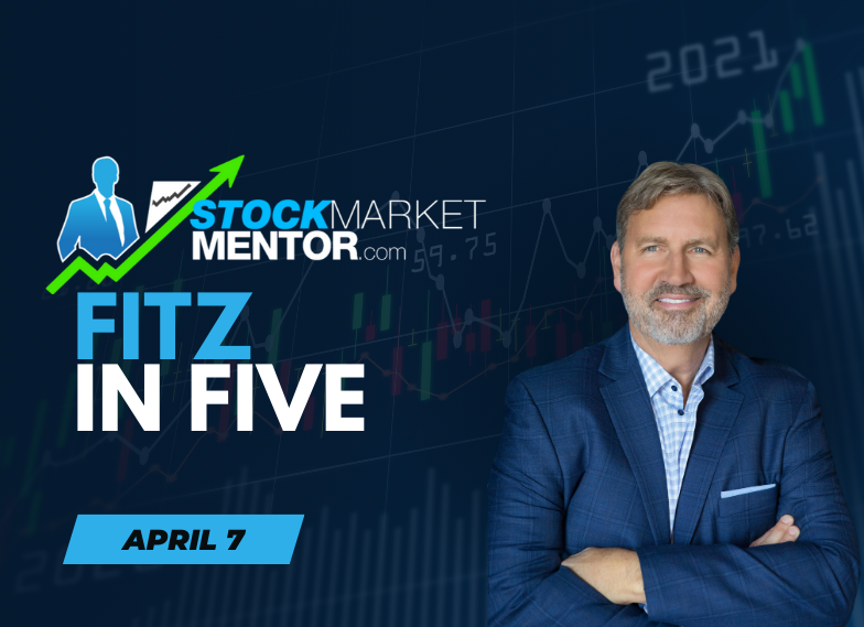 I’ll tell you what’s likely to happen tomorrow in tonight’s Fitz in Five – April 7, 2025