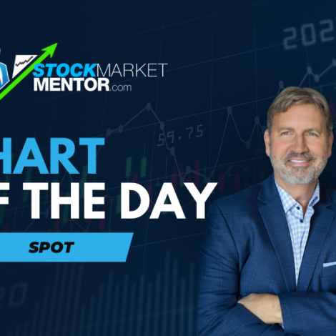Here’s a great trade idea on Spotify ($SPOT) – May 16, 2025