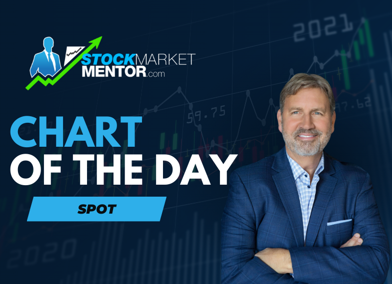 Here’s a great trade idea on Spotify ($SPOT) – May 16, 2025