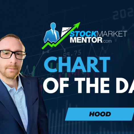 I Don’t trust the Earnings reactions on $HOOD – May 1, 2025