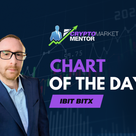 BTC Just made a new high, are you in? $IBIT $BITX – July 9, 2025