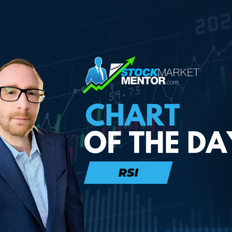 Buyers are Rushing into $RSI – August 21, 2025