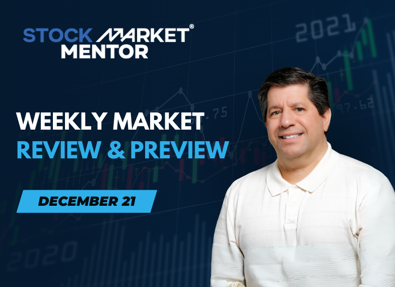 OMM Weekly Market Review and Preview – December 21, 2025