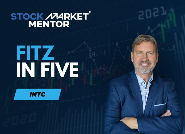 Here’s your trade on Intel ($INTC), which absolutely tanked today! – January 23, 2026