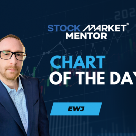 Japan is breaking out $EWJ – February 3, 2026
