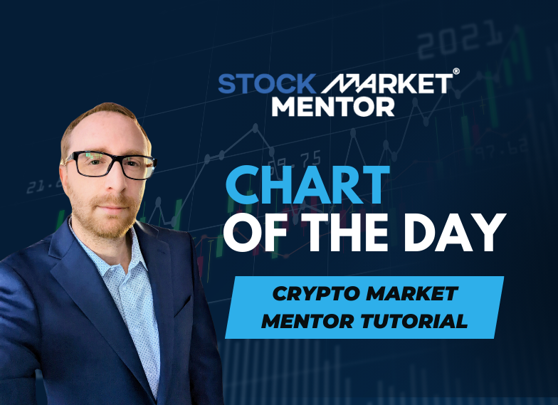 Crypto Market Mentor Tutorial: Size Matters — Position Your Trade For Success