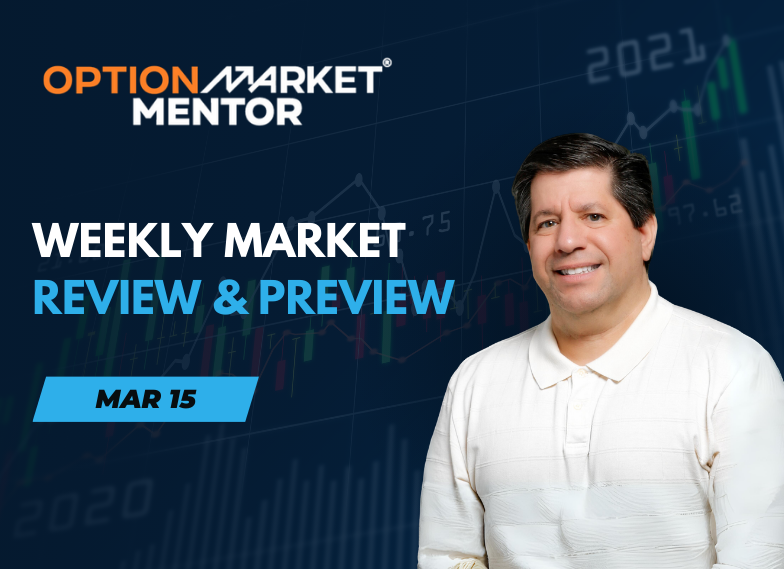 Weekly Market Review & Preview – March 15, 2026